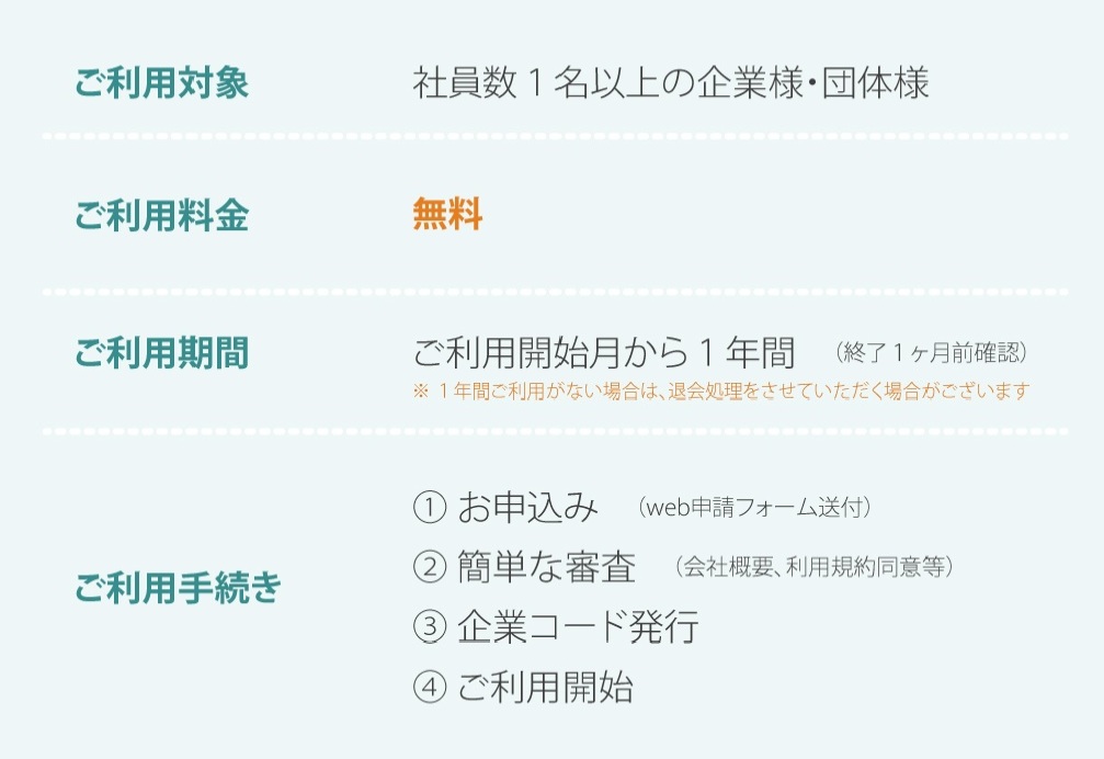 職域販売ＥＣサイトご利用について